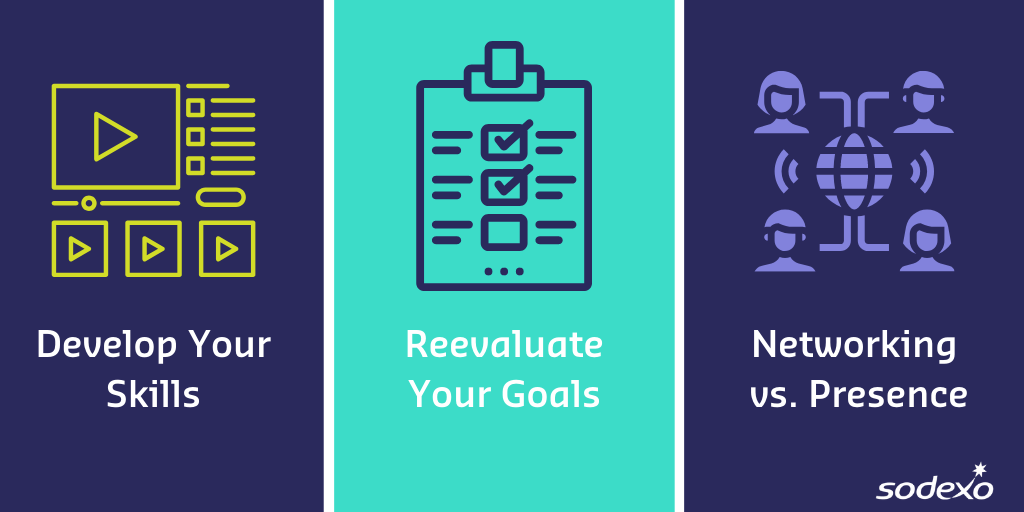 Develop Skills, Reevaluate Goals, Network Online