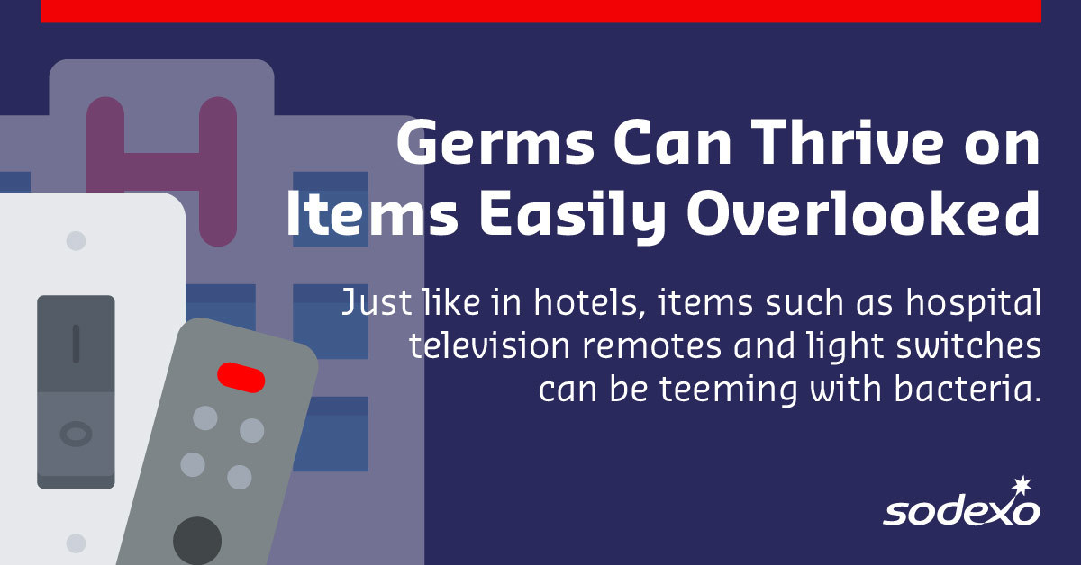 Germs can thrive on items easily overlooked