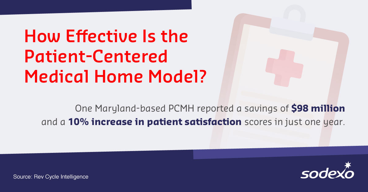 How Effective Is the Patient-Centered Medical Home Model?