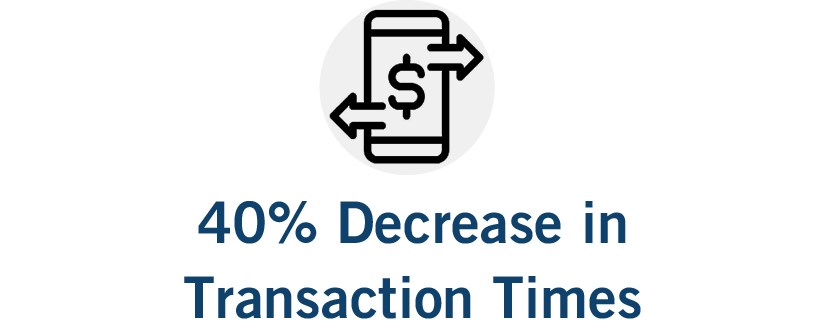40% decrease in transaction times